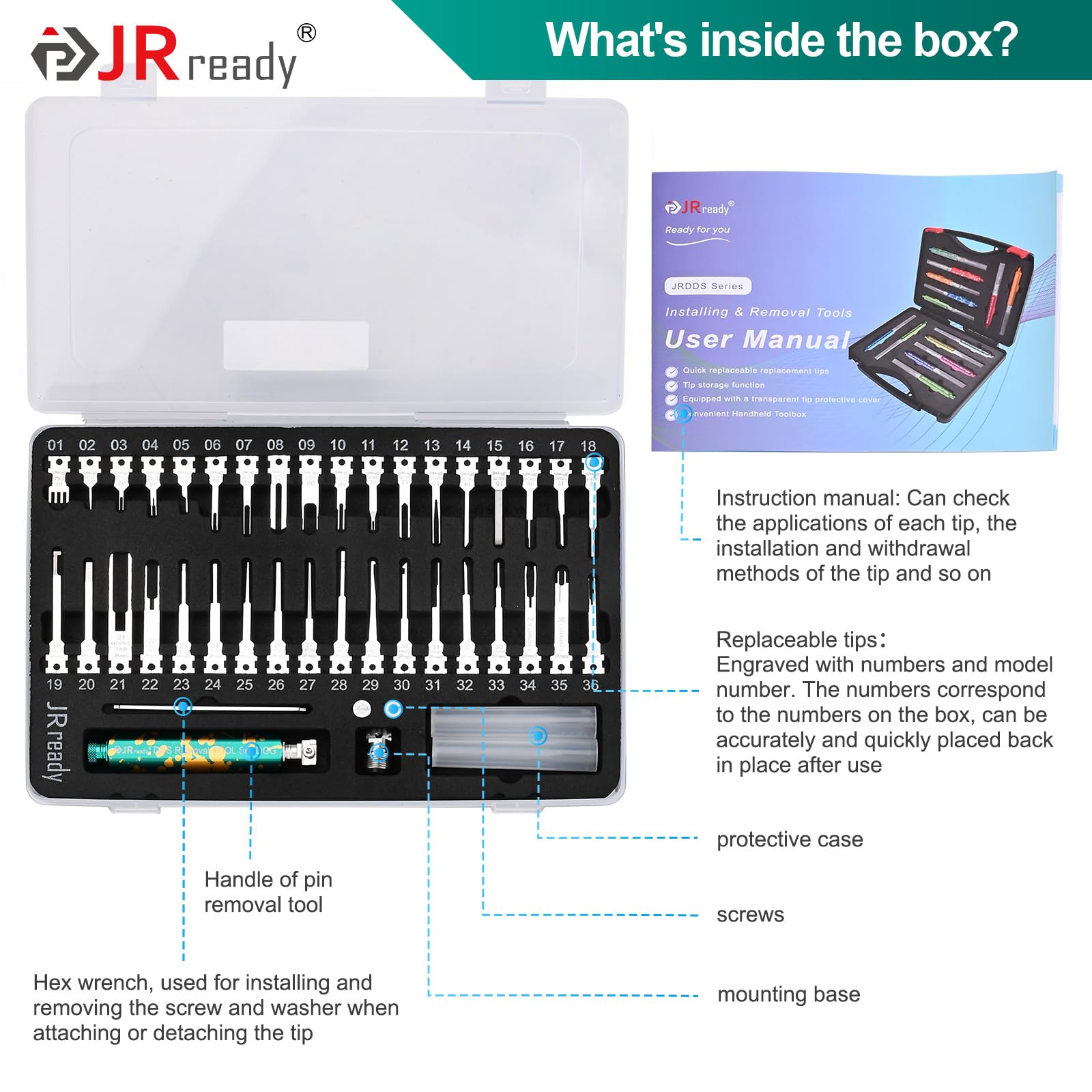 JRready tips next to a ruler for size comparison and correct tip selection