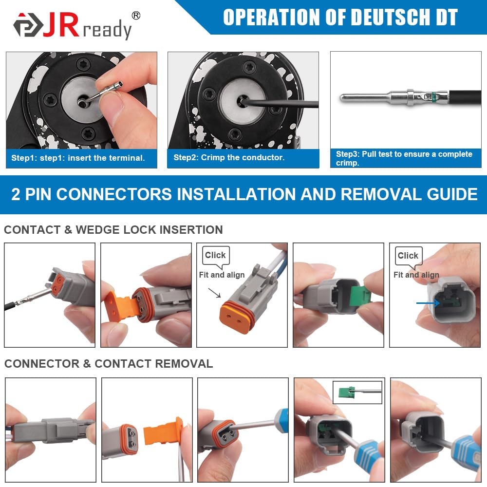 JRready wire gauge comparison displaying compatible 14–20 AWG wires for correct sizing
