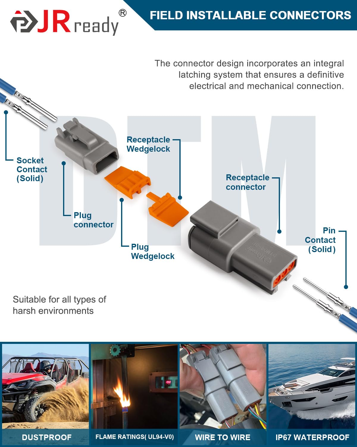 JRready size-20 solid contact detail showing corrosion-resistant alloy benefit