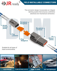 JRready size-20 solid contact detail showing corrosion-resistant alloy benefit