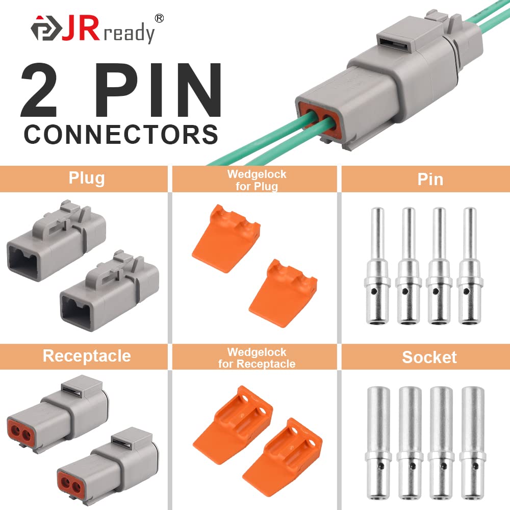 JRready close-up of size 12 solid contact highlighting robust conductive surface