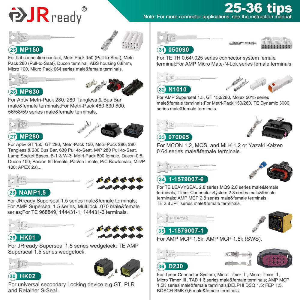 JRready depinning tip inserted in automotive connector to prevent terminal damage