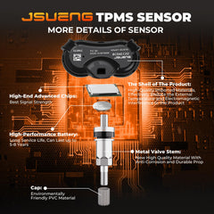 Jsueng sensor open view showing CR2032 battery and chip, long service life