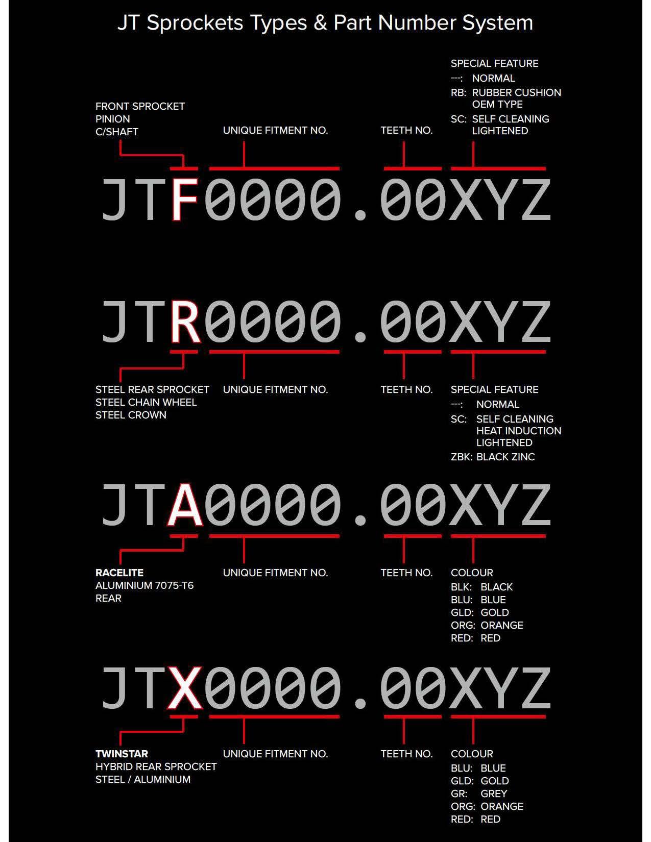 JT JTR269.45 packaging and label showing brand verification and inspection-ready condition