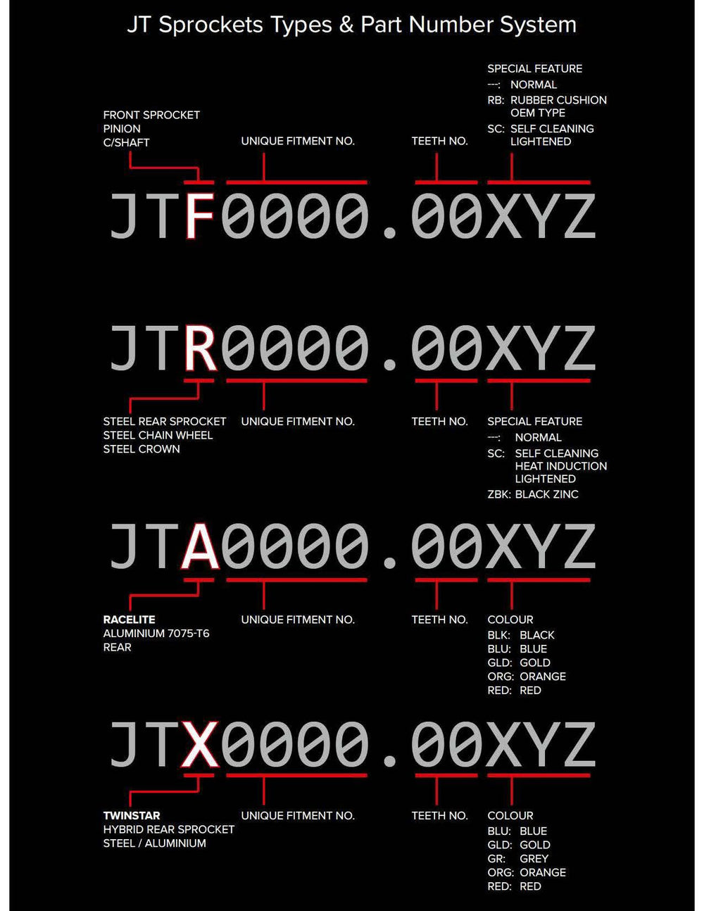 JT JTR269.45 packaging and label showing brand verification and inspection-ready condition