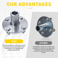jtfrkope lug nuts detail showing M12×1.2 hardware for reliable fastening