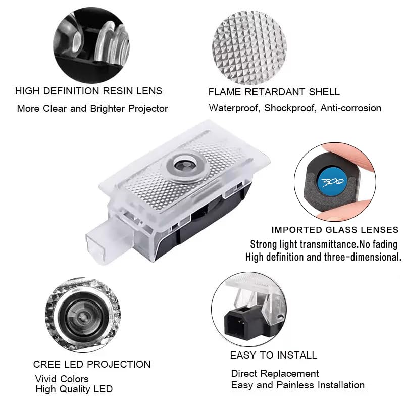 JUNMEI installed in car door jamb showing easy replacement and secure fit
