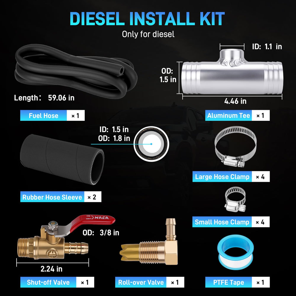 JURPLIX shut-off and roll-over valves detailed view highlighting reliable fuel control safety