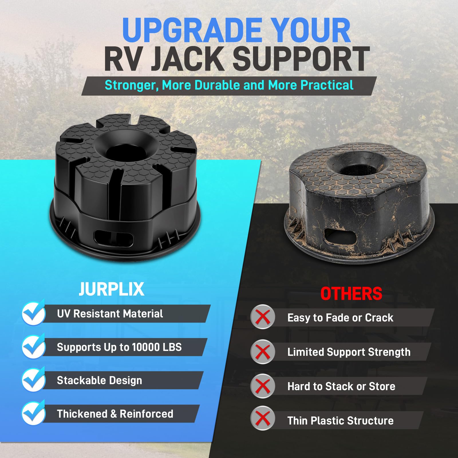 JURPLIX used with trailer jack on gravel for reduced sinking benefit