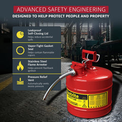 Justrite flame arrester inside the can detail highlighting heat dispersion to reduce flashback risk