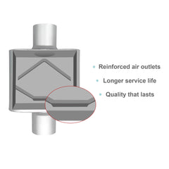 JXZHONG LIANG inlet marking detail aiding correct installation benefit