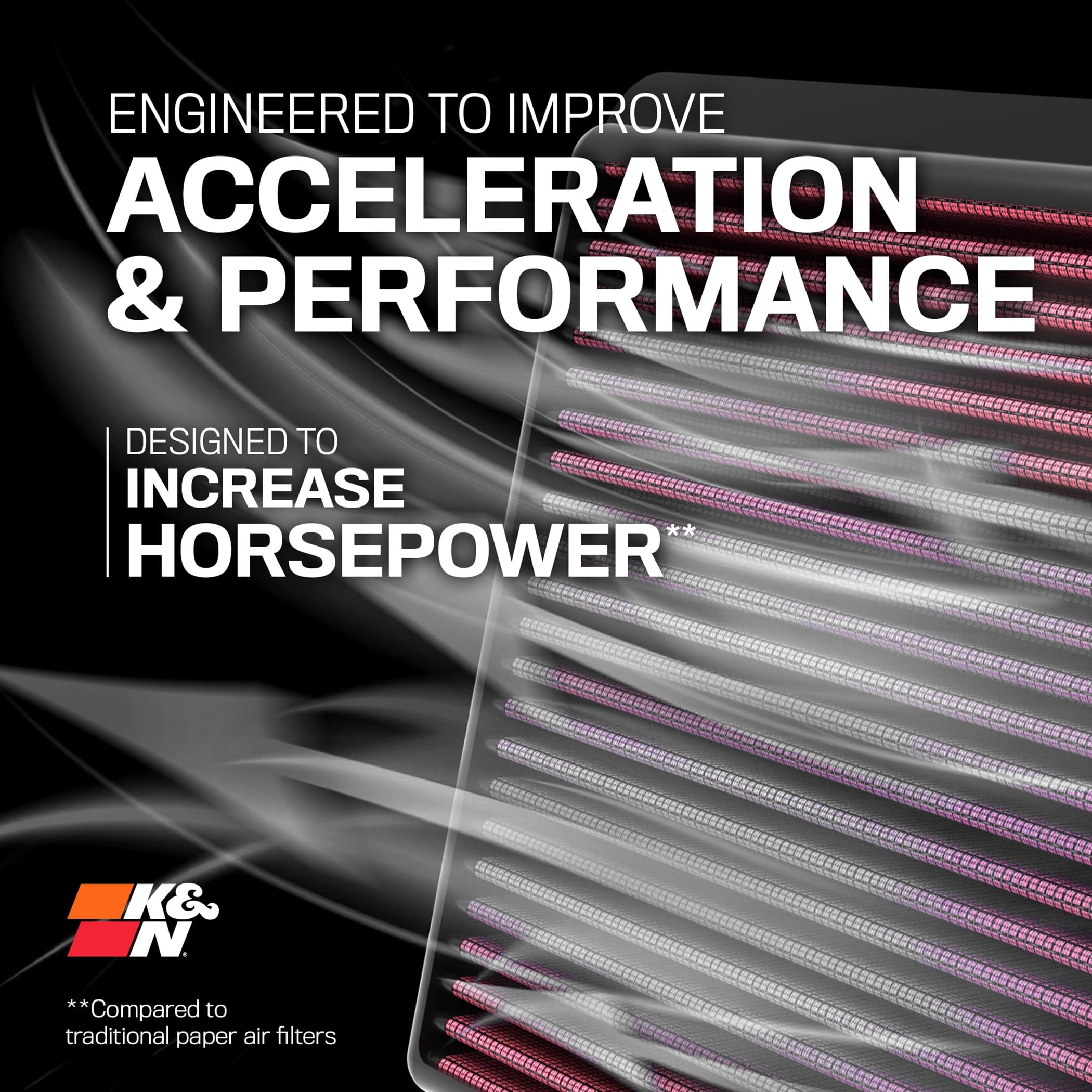 K&N 33-5146 side profile highlighting low-restriction shape for better performance