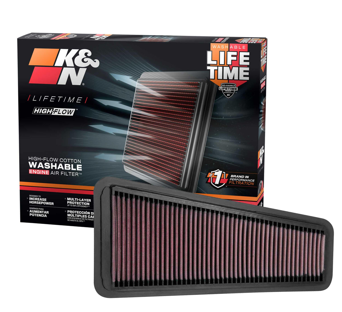 K&N front packaging 33-2281 showing model and benefits