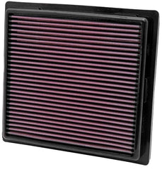Close-up of K&N filter pleats showcasing filtration surface for improved engine breathing