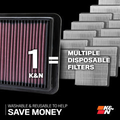 K&N close-up of top media highlighting durable cotton gauze for better flow