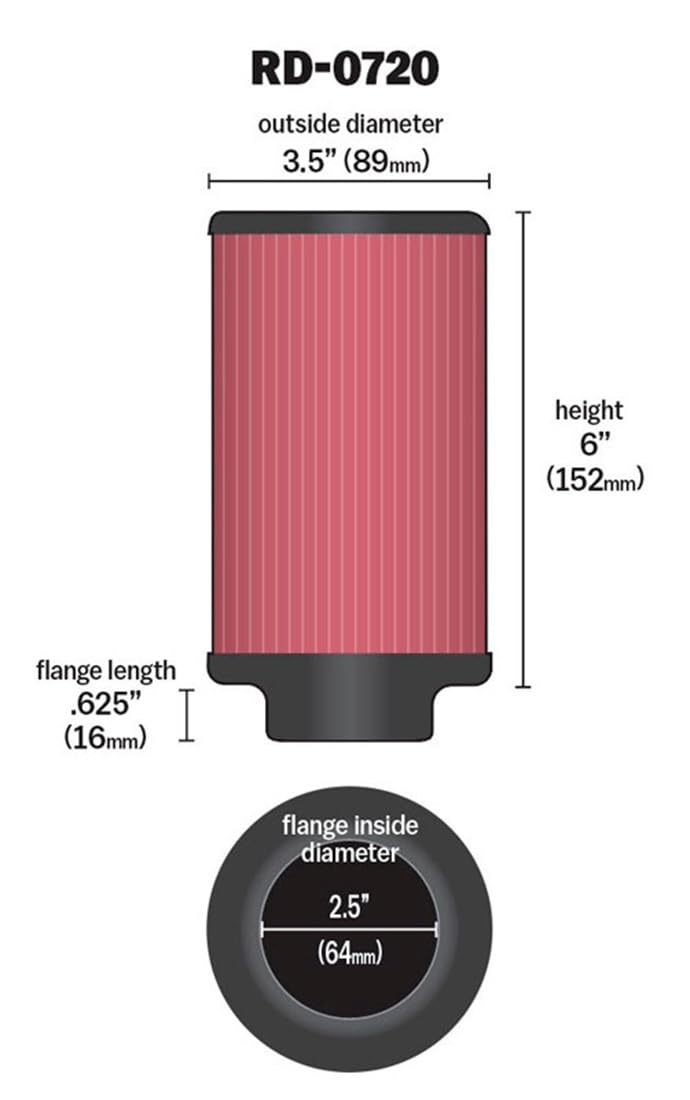 K&N top profile revealing filter shape and improved airflow benefit