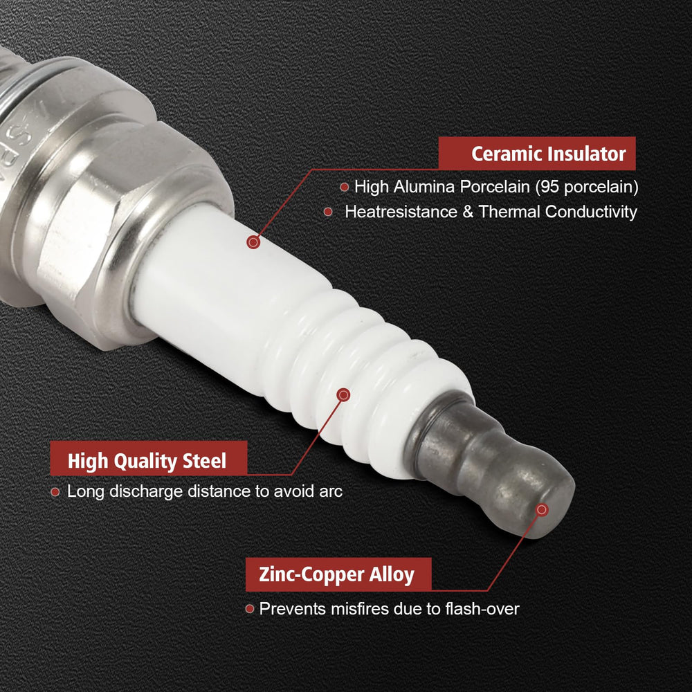 KacuYelin coil and plug in hand for size and fitment confirmation benefit