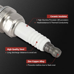 KacuYelin coil and plug in hand for size and fitment confirmation benefit