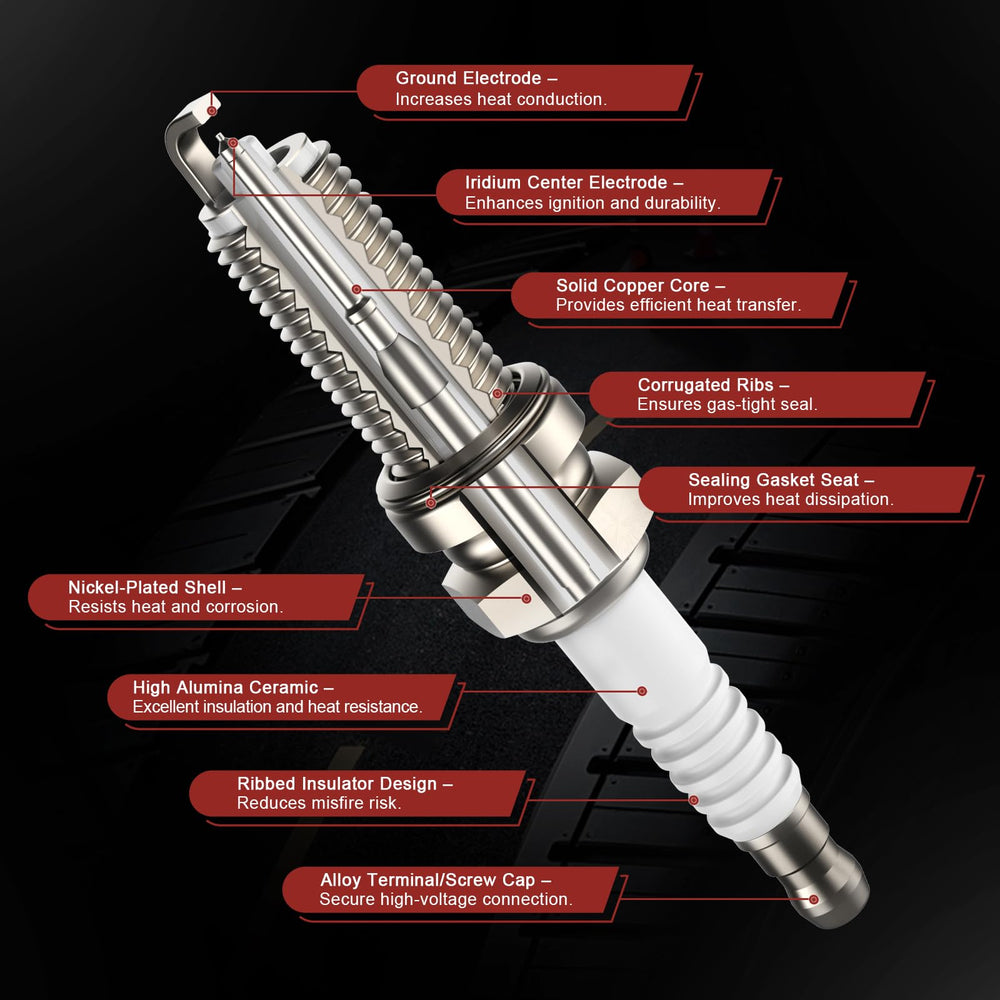 KacuYelin single plug close-up highlighting iridium tip for longer-lasting ignition