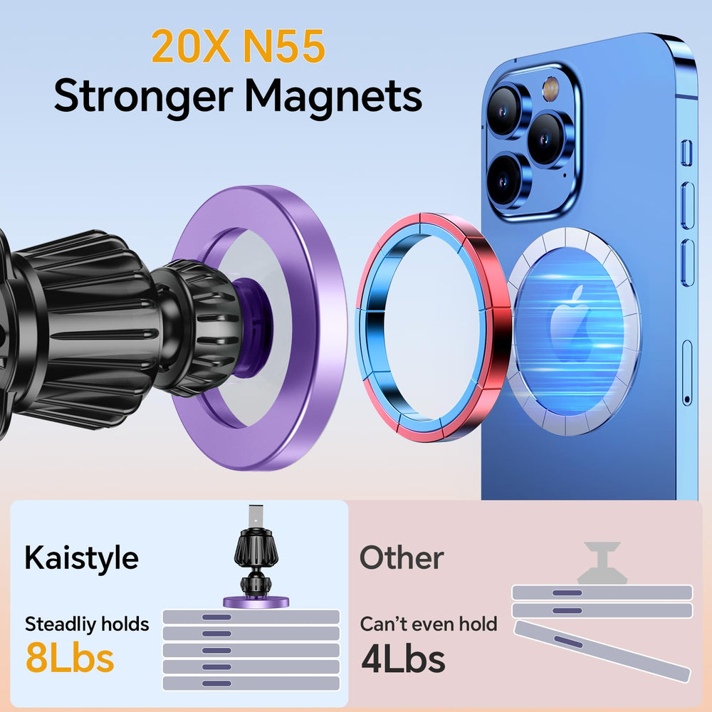 Kaistyle demonstrating 360° rotation for customizable viewing angle benefit