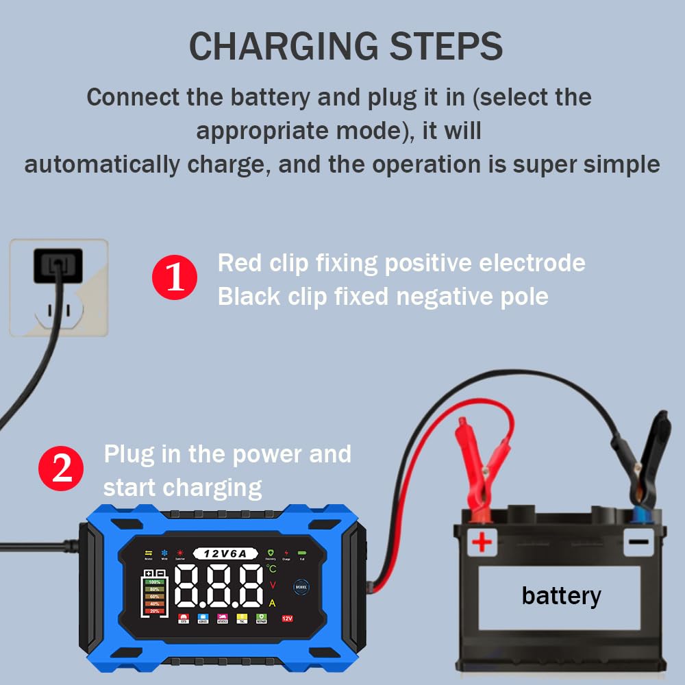 kalonwell unit mounted on a car battery showing safe charging and desulfation in action