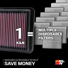 K&N side profile highlighting multi-layer gauze media and durability benefit