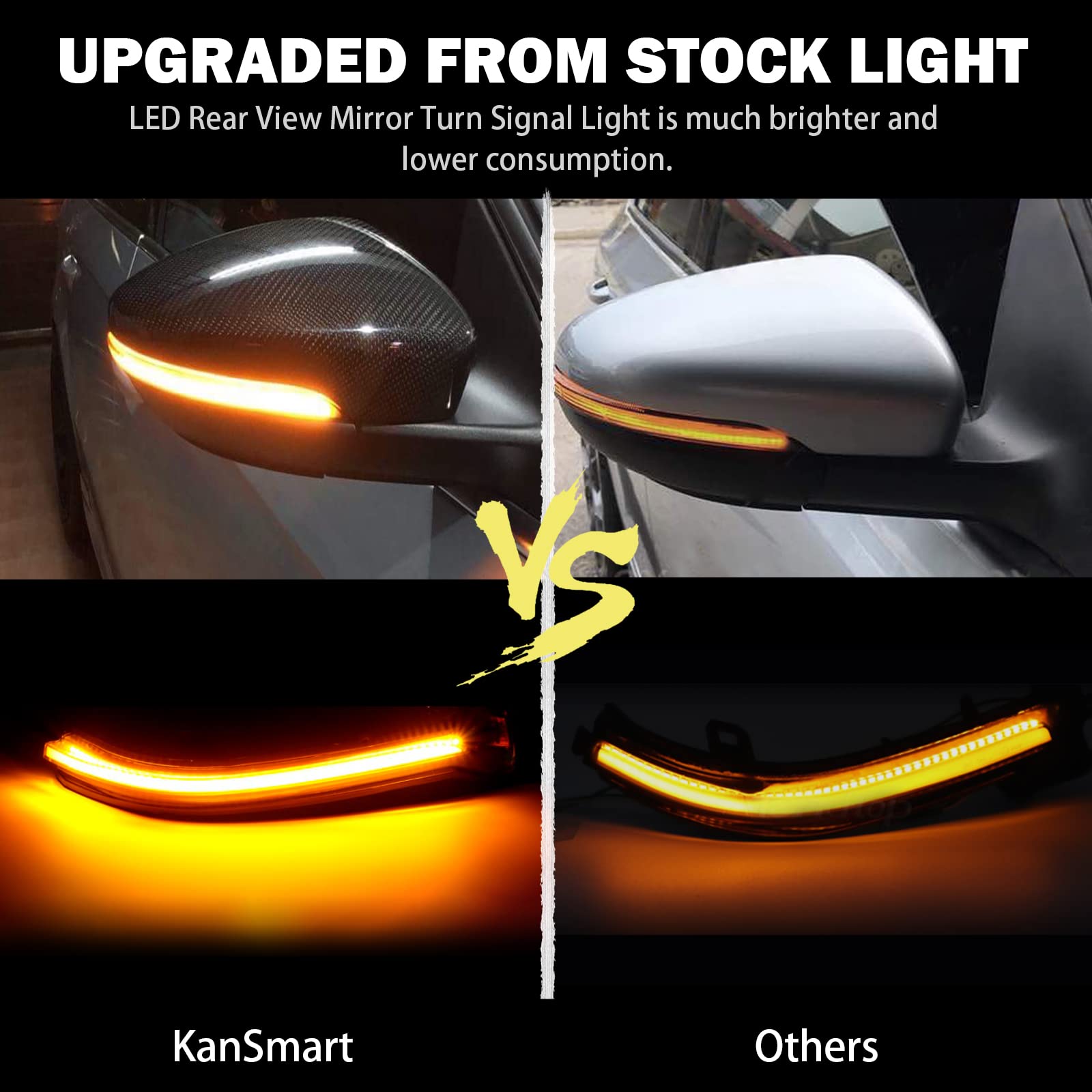 KanSmart on driveway vehicle showing stylish upgrade and improved attention