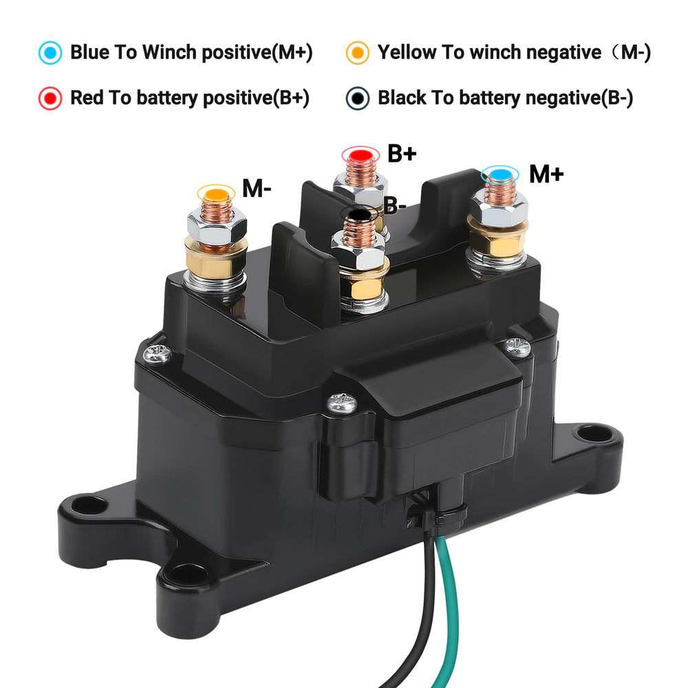 KanSmart side view with mounting bracket for secure installation on ATV or UTV