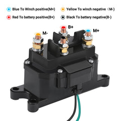 KanSmart side view with mounting bracket for secure installation on ATV or UTV
