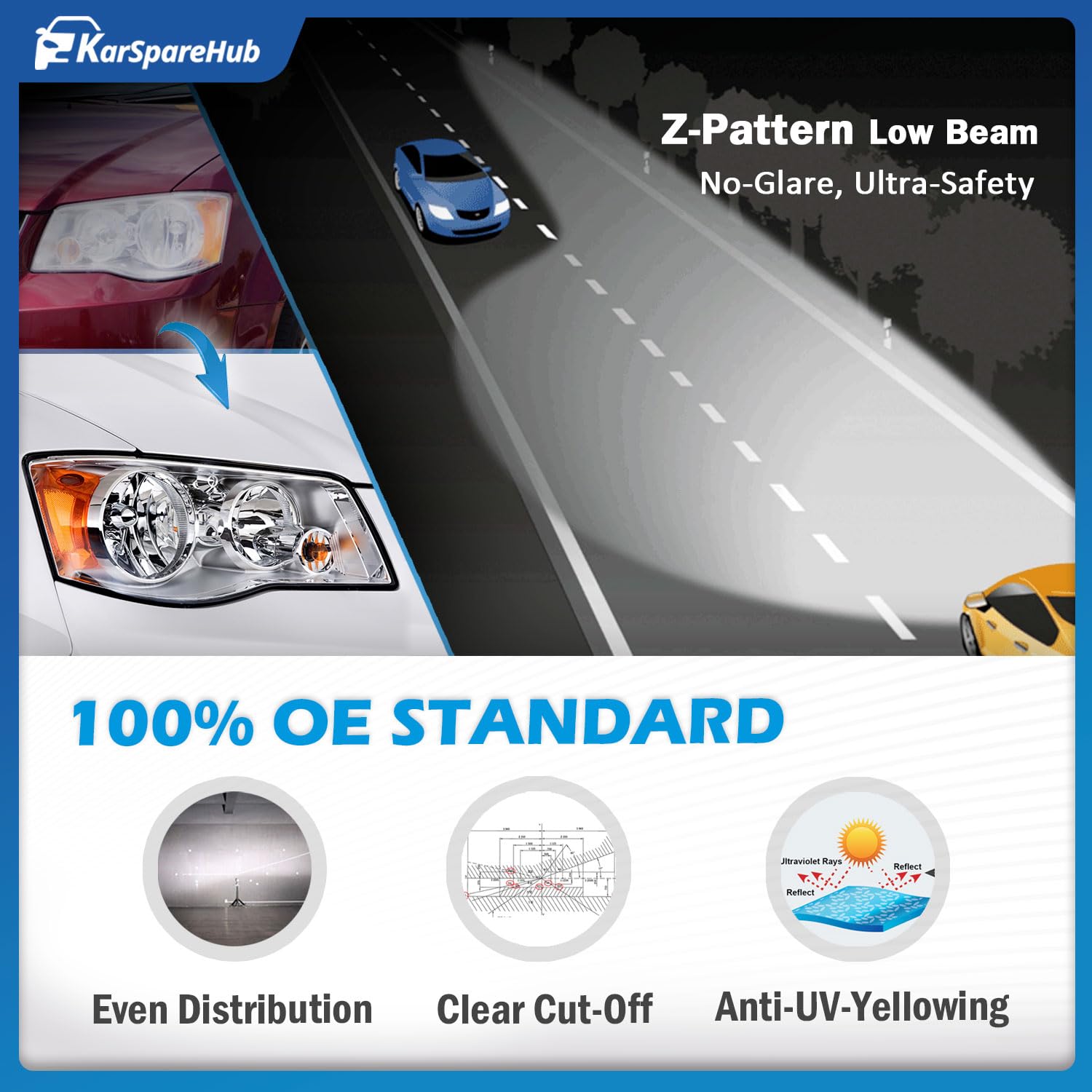 KarSpareHub base breathable film detail promoting internal humidity control and longevity