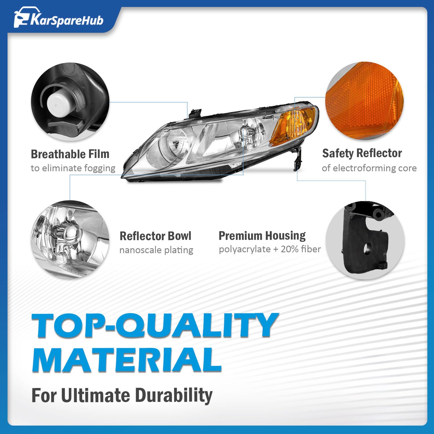 KarSpareHub sealed seam with PUR adhesive for waterproof protection