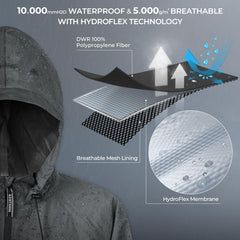 KastKing HydroSense jacket back view highlighting seam reinforcement and coverage