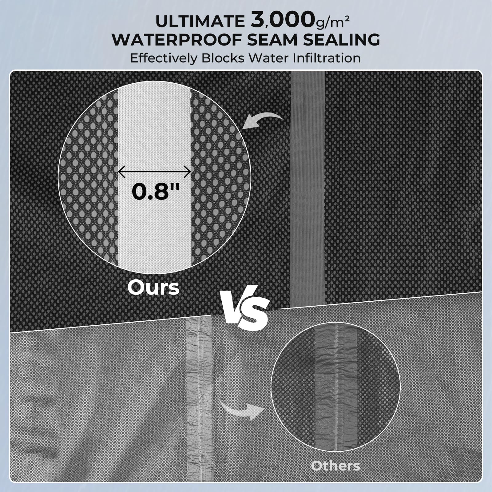 KastKing HydroSense reinforced taped seams for long-lasting waterproofing