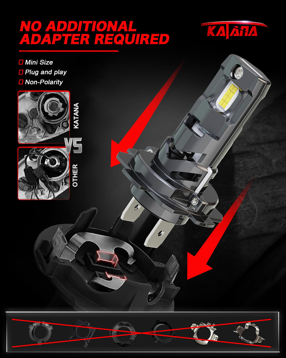 Katana side profile of H7 bulb highlighting compact fit benefit