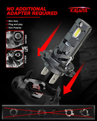 Katana side profile of H7 bulb highlighting compact fit benefit