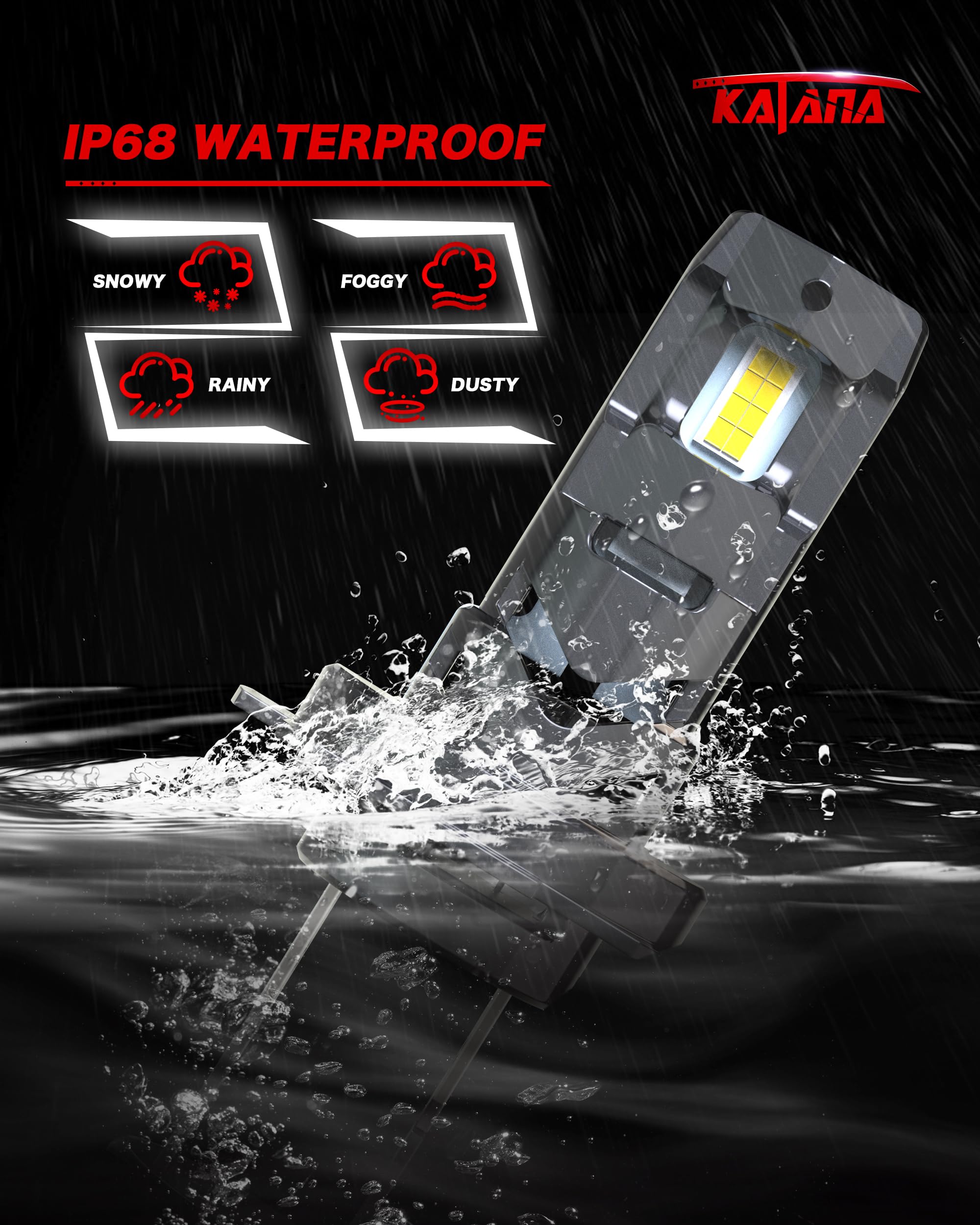 Katana next to halogen bulb showing 1:1 size and direct replace benefit
