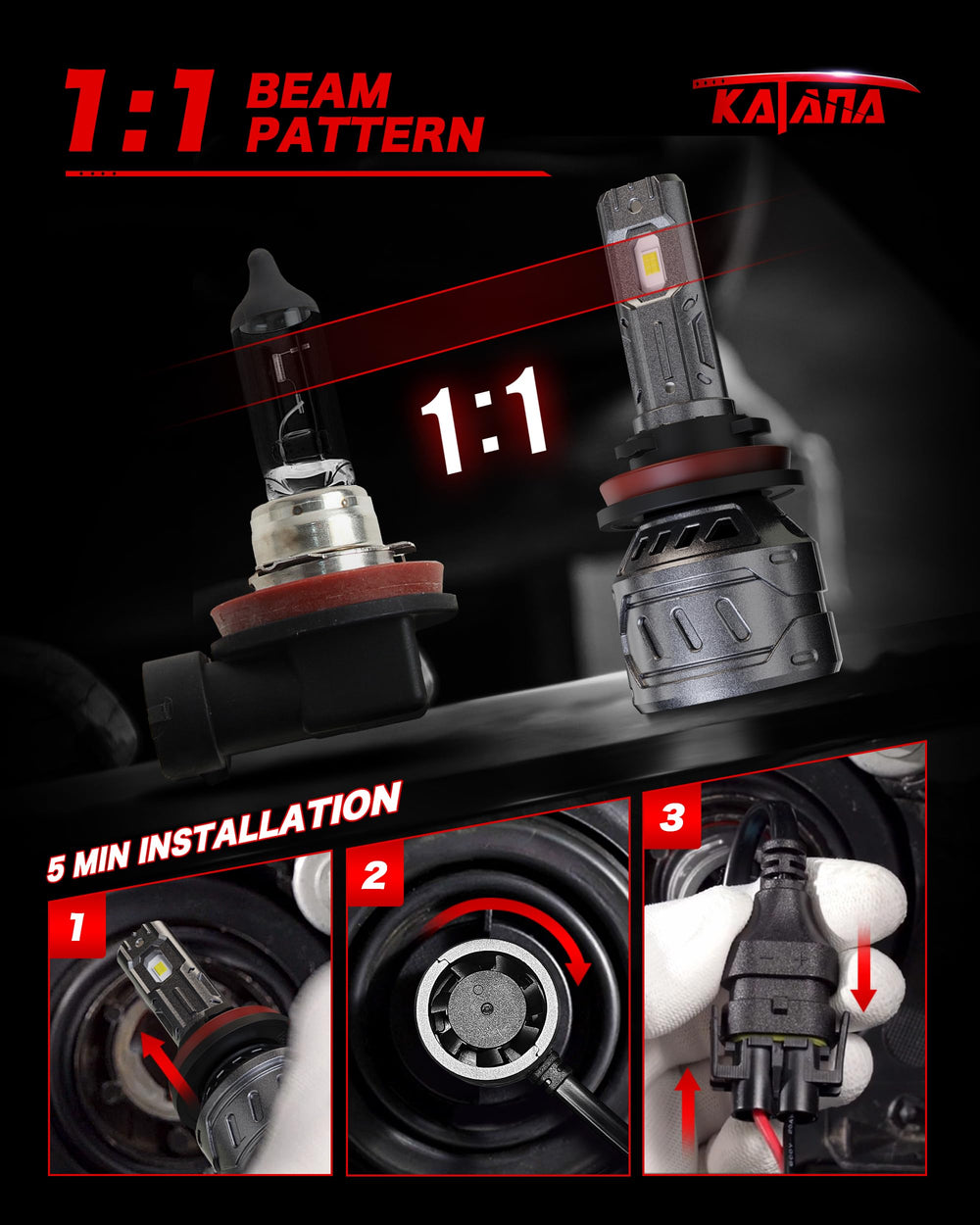 Katana bulb installed in fog housing improving near-field visibility