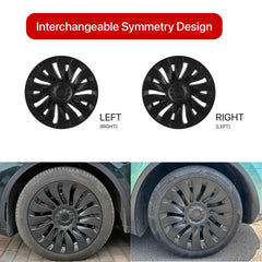 KAVANIC wheel cover mounted on Tesla Model Y showing improved visual profile and cohesive styling