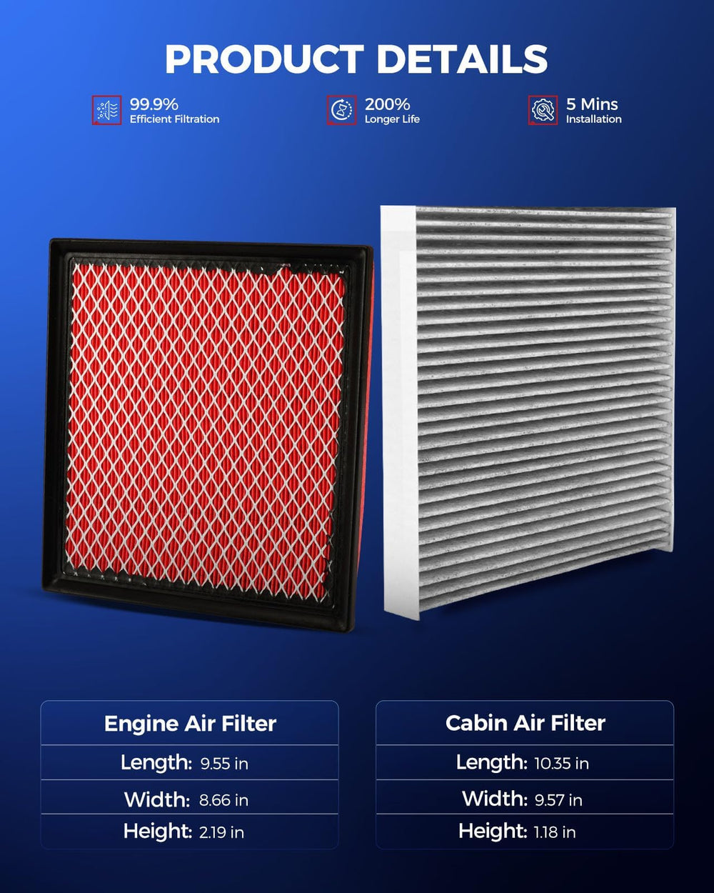 KAX cabin filter charcoal layer detail, reduces in-car odors effectively