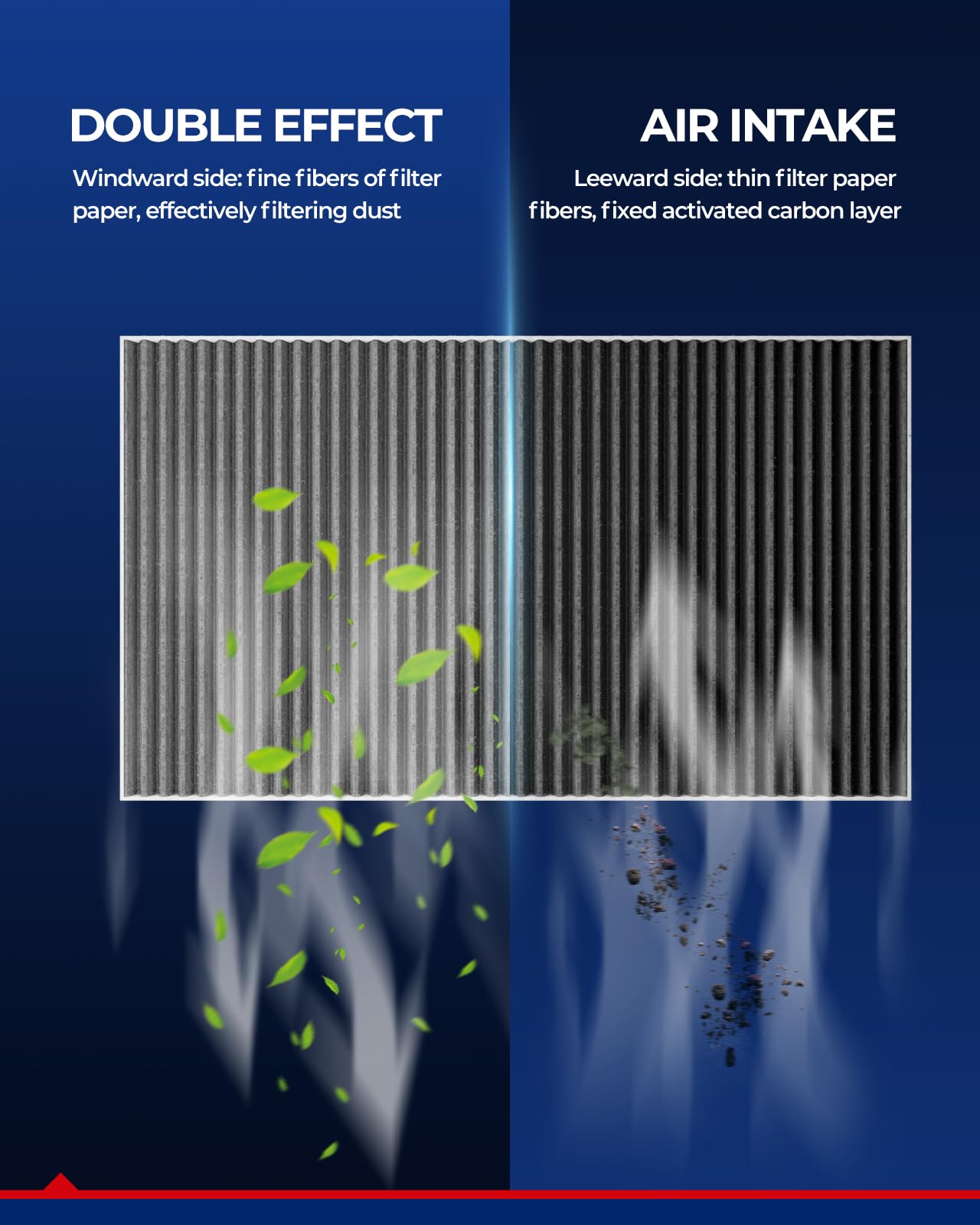 KAX filter close-up of non-woven media texture showing effective particle capture