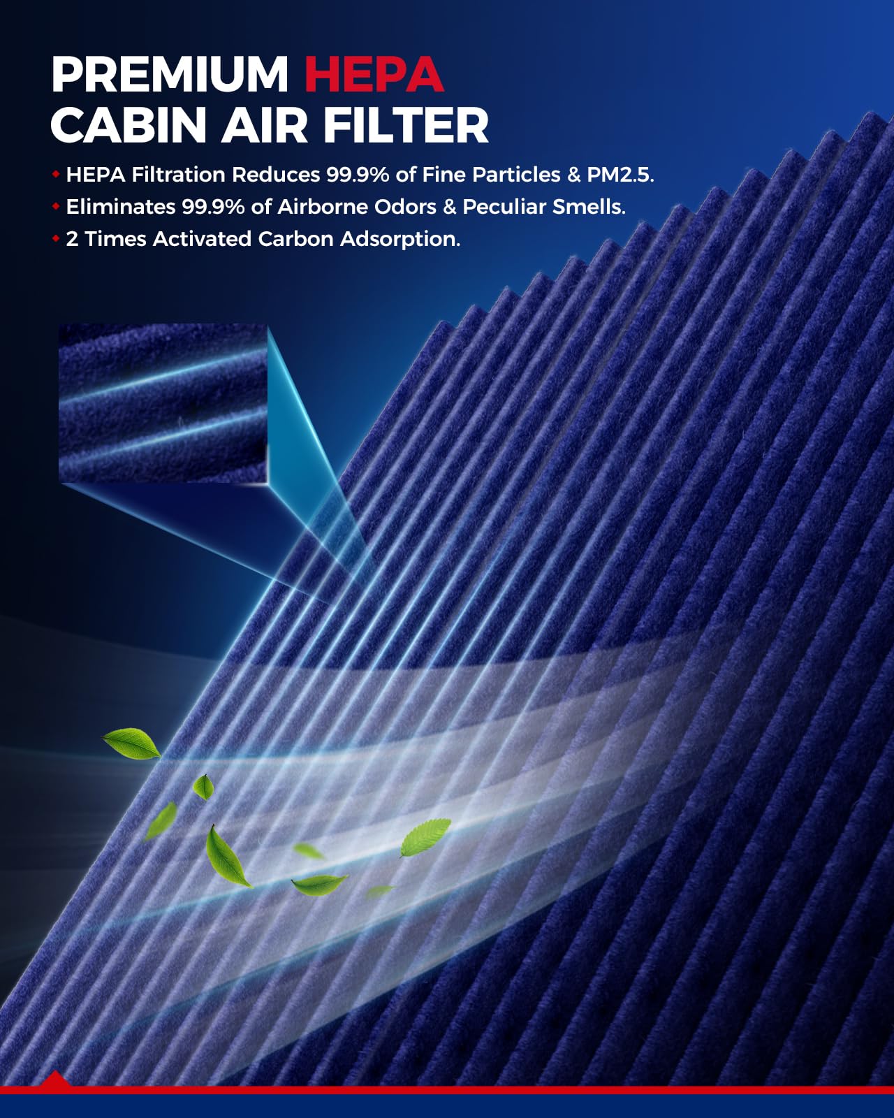 KAX CF11776 in vehicle cabin illustrating fresher air for passengers