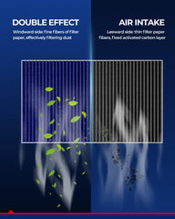 KAX filter close-up showing HEPA media and visible quality for cleaner air