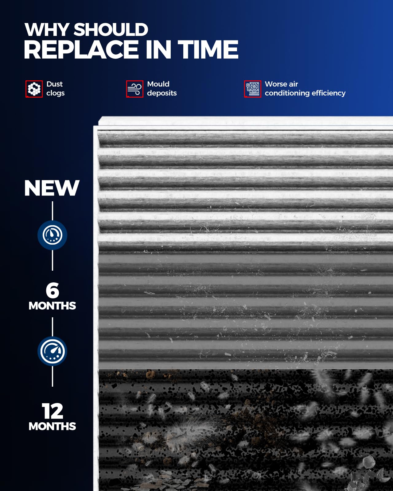 KAX boxed filter with instruction sheet offering easy installation guidance
