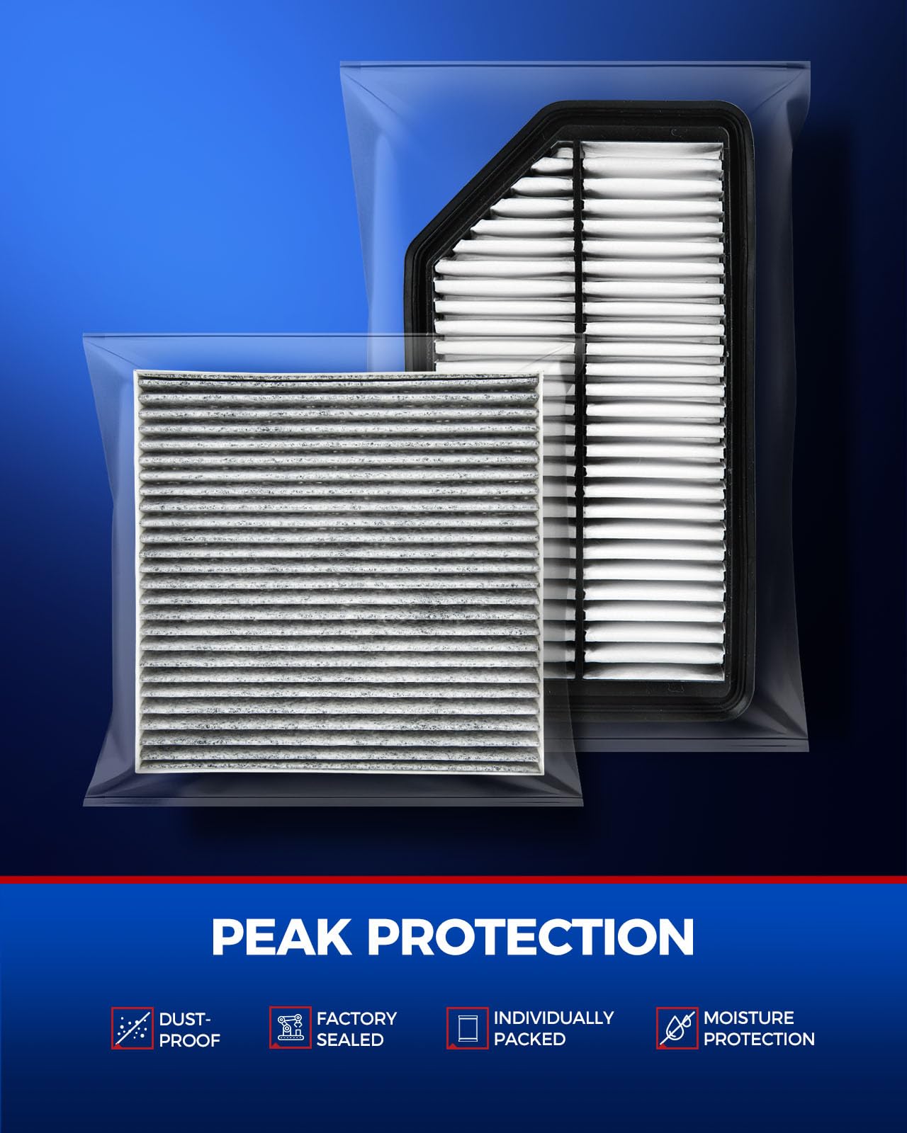 KAX filter set layout with both parts visible, simplifies maintenance purchases