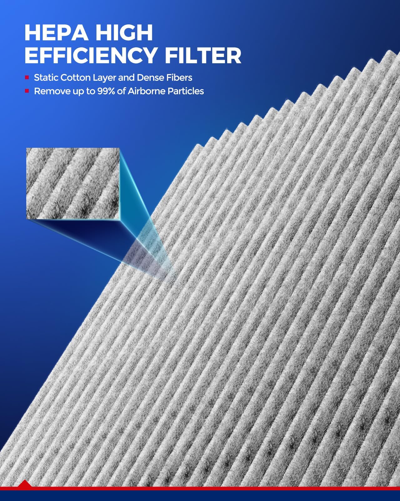 KAX pleated media edge close-up revealing high‑efficiency filtration layers