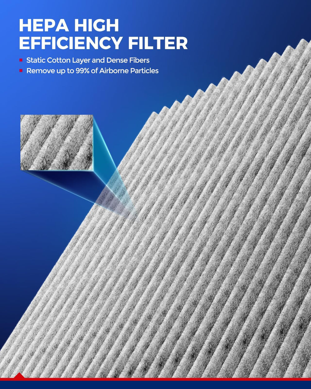 KAX pleated media edge close-up revealing high‑efficiency filtration layers
