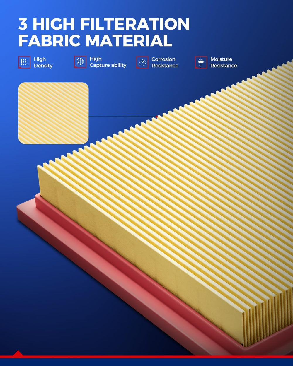 KAX filters beside ruler showing scale for correct Nissan fitment