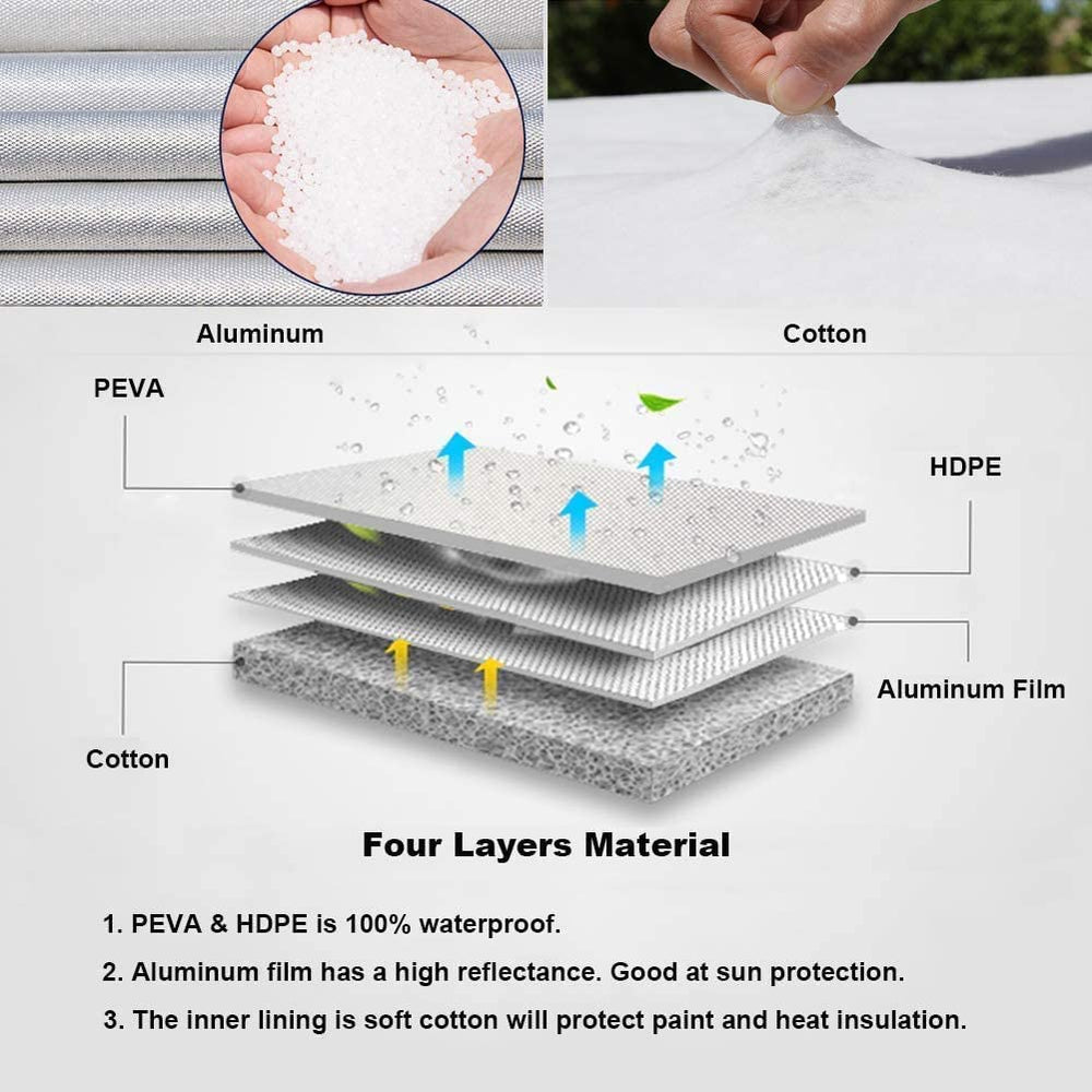 kayme close texture view showing reflective outer layer and durability benefits