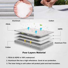 kayme close texture view showing reflective outer layer and durability benefits