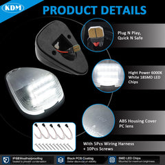 KDM LED array detail showing high-output SMDs for brighter illumination